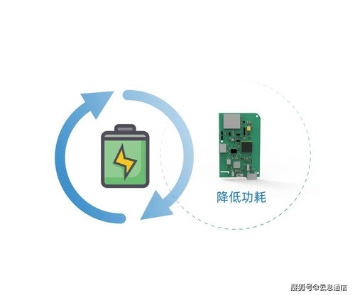 戶外廣告牌安全隱患大 云息監(jiān)測(cè)設(shè)備守護(hù)您的營(yíng)銷(xiāo)